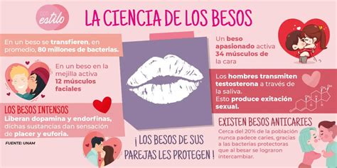 Besos si hay buena química Burdel Coscomatepec de Bravo